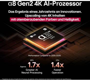 Produktbild LG OLED65B59LA