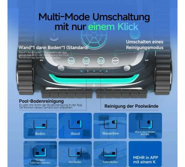 Produktbild WYBOT S2 Solar