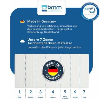 Produktbild BMM Ortho Medic TFK