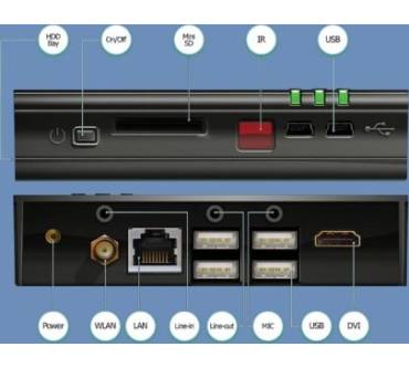 Produktbild CompuLab Fit PC 2