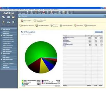 Produktbild Lexware Quicken 2010