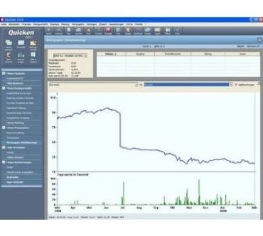 Produktbild Lexware Quicken 2010