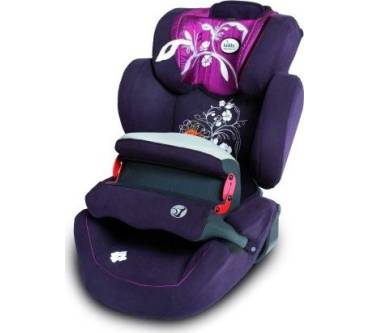 Produktbild Kiddy Infinity Pro