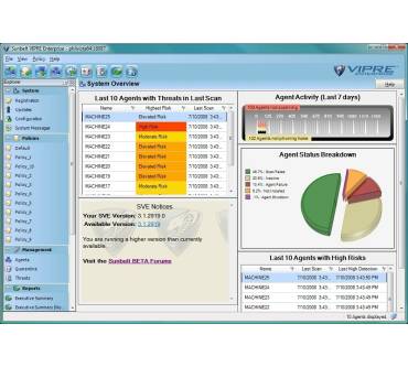 Produktbild Sunbelt Vipre Antivirus + Antispyware 3.0