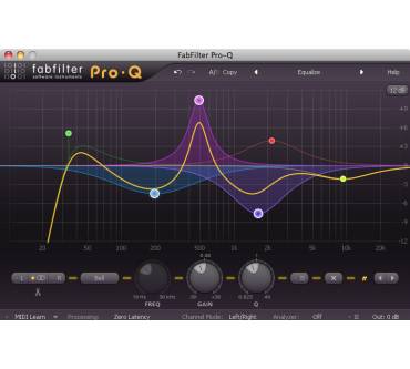 Produktbild Fabfilter Pro-Q