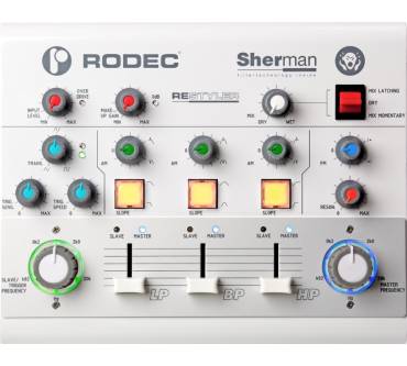 Produktbild Rodec/Sherman Restyler