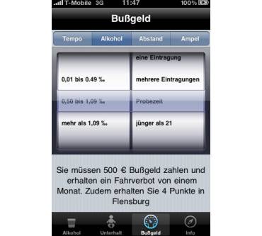 Produktbild Andreas Bungert LintenRecht (für iPhone)