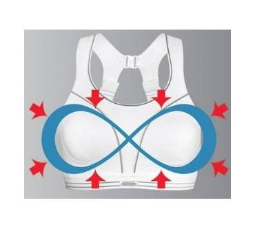 Produktbild Shock Absorber Ultimate Run Bra