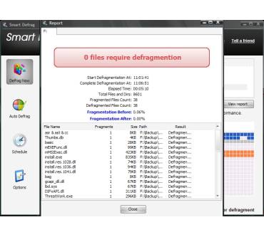 Produktbild IObit Smart Defrag 1.45