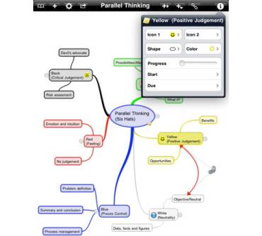 Produktbild iThoughts Mindmapping-App (für iPad)