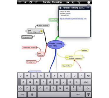 Produktbild iThoughts Mindmapping-App (für iPad)