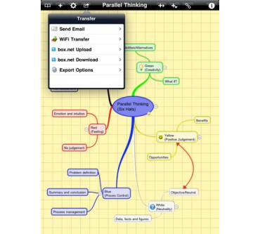 Produktbild iThoughts Mindmapping-App (für iPad)