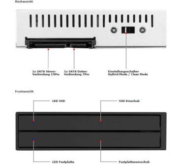 Produktbild Raidon iH2420-2S-S2