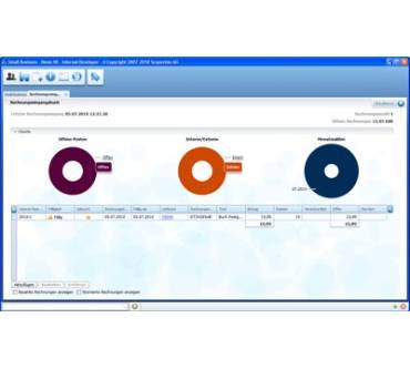 Produktbild Scopevisio Online Buchhaltung