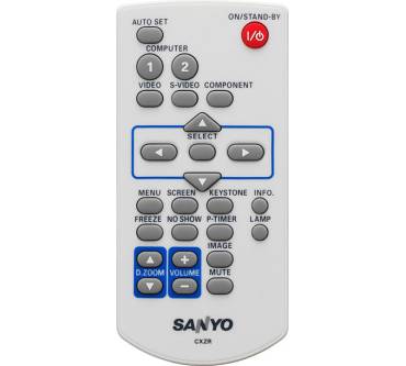 Produktbild Sanyo PLC-WK2500