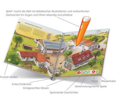 Produktbild Ravensburger tiptoi - Starter-Set mit Stift und Buch (Entdecke den Bauernhof)