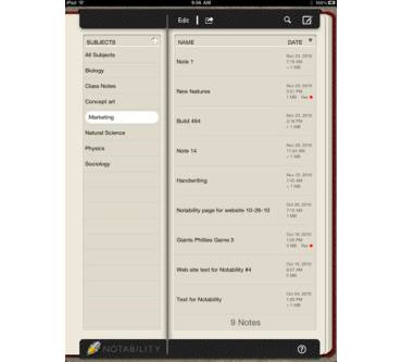 Produktbild Ginger Labs Notability 2