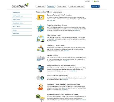 Produktbild SugarSync Cloud-Storage