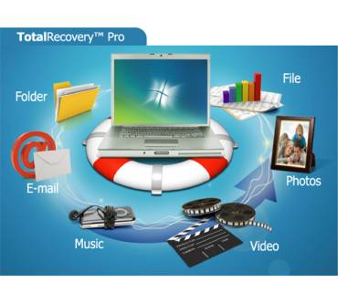 Produktbild Farstone TotalRecovery 7 Pro