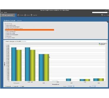 Produktbild Lexware Buchhalter 2011