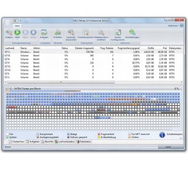 Produktbild O&O Software Defrag 14 Professional