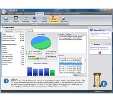 Produktbild Data Becker Twin 7 2.0