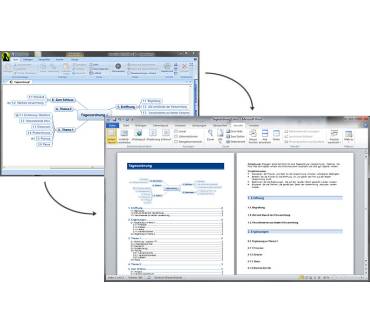 Produktbild Matchware MindView 4 Business