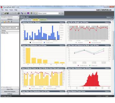 Produktbild TrainingPeaks WKO+ 3.0