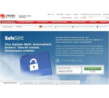 Produktbild Trend Micro SafeSync