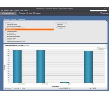 Produktbild Lexware Buchhalter Premium 2011