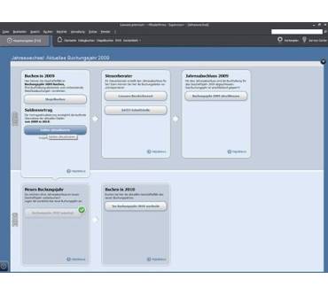 Produktbild Lexware Buchhalter Premium 2011