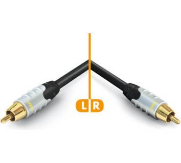 Produktbild Sommer Cable Hicon Ambience S/PDIF