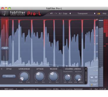 Produktbild Fabfilter Pro-L