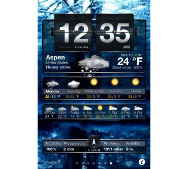 Produktbild International Travel Weather Calculator Wetter+