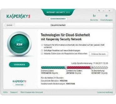 Produktbild Kaspersky Lab Internet Security 2012