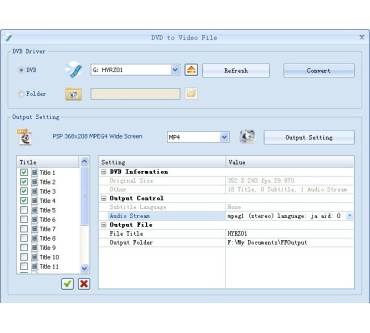 Produktbild Format Factory 2.60