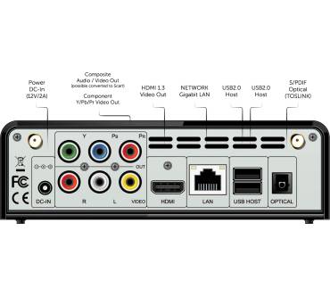 Produktbild A.C. Ryan PlayOn! HD2 Mini