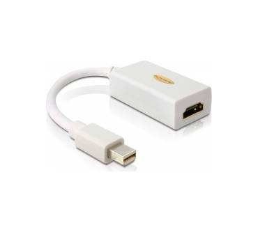 Produktbild Delock Mini Display Port HDMI