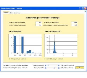 Produktbild Langenscheidt Vokabeltrainer 6.0