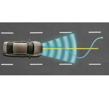 Produktbild VW Passat Lane Assist [10]