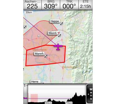 Produktbild Butterfly Avionics iPilot advanced