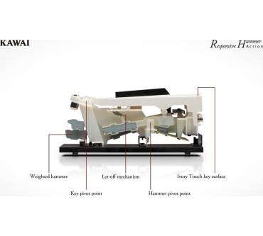 Produktbild Kawai CN-43