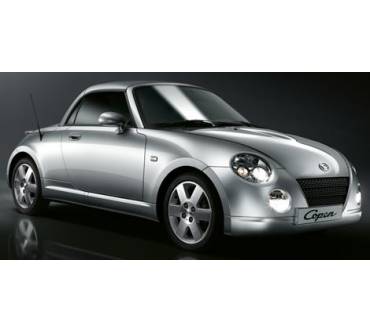 Produktbild Daihatsu Copen [02]