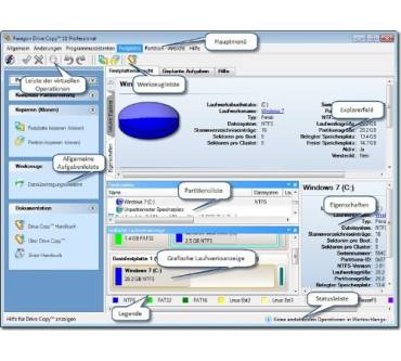 Produktbild Paragon Software Drive Copy 11 Professional