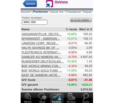 Produktbild OnVista Börse & Finanzen