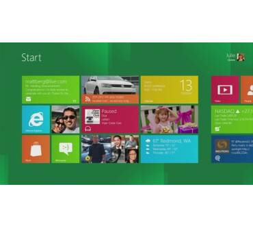 Produktbild Microsoft Windows 8