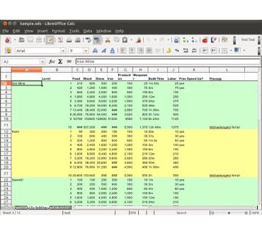 Produktbild Document Foundation LibreOffice 3.4.4