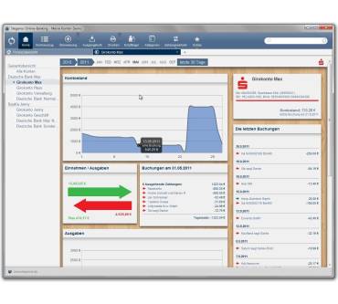 Produktbild Steganos Online-Banking 2012