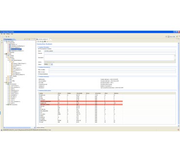 Produktbild Talend Data Quality v4