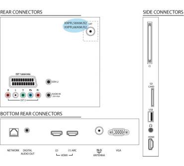 Produktbild Philips 46PFL5806K